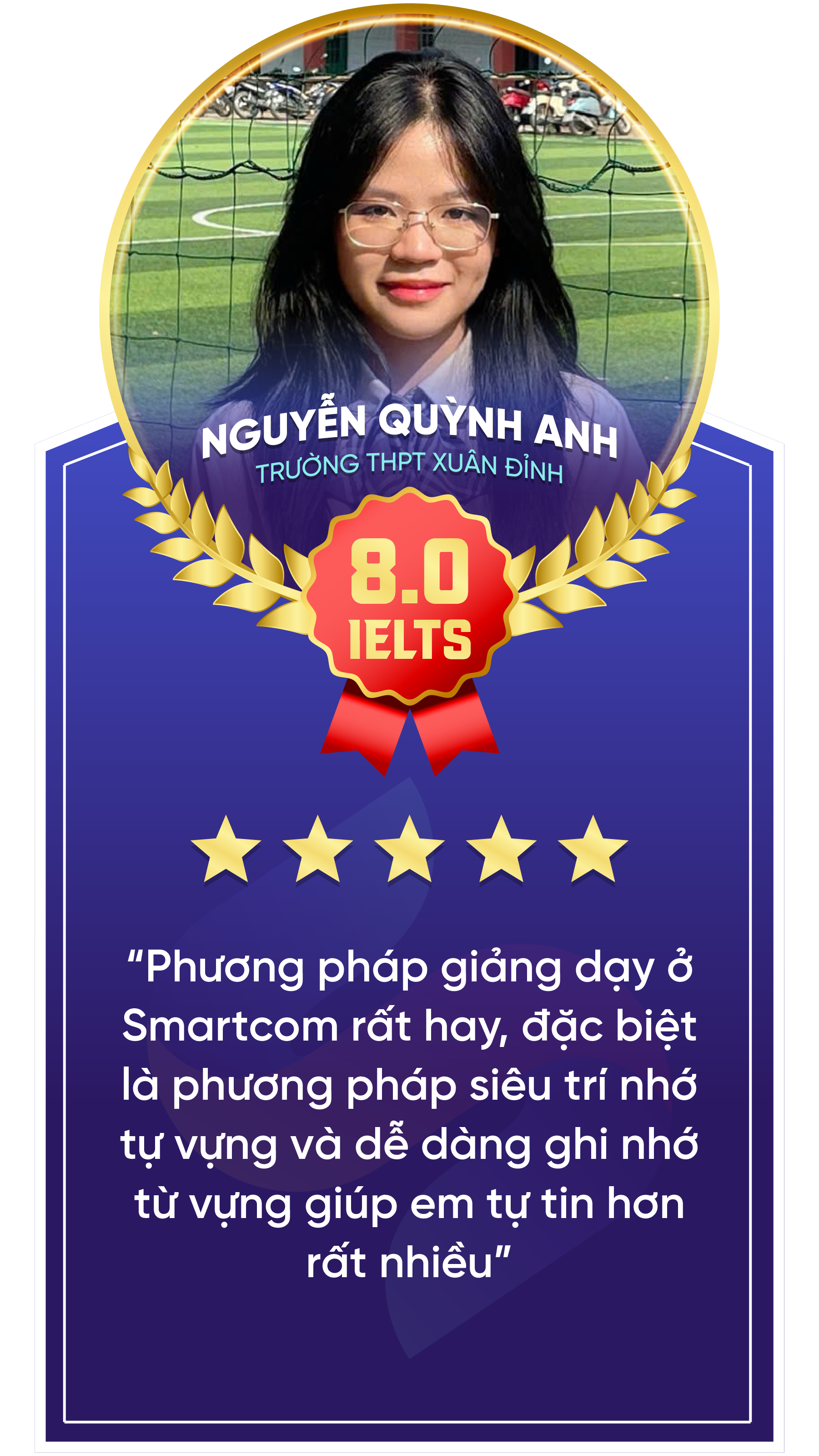 Nguyễn Quỳnh Anh - THPT Xuân Đỉnh